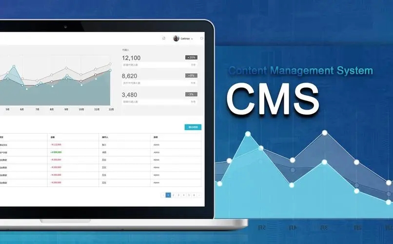 打造品牌影響力，引領行業口碑潮流